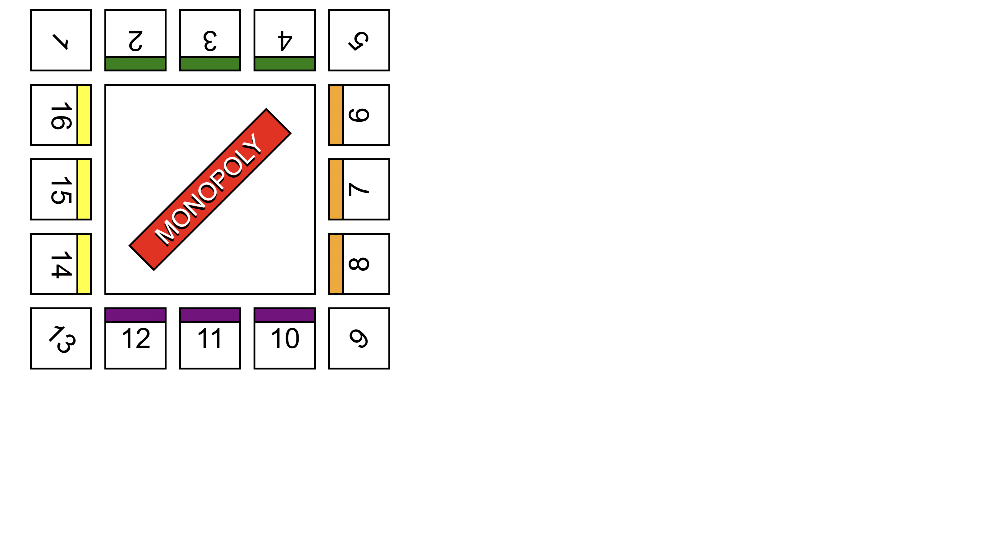 TP1 : Monopoly